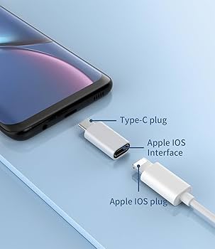 Adaptador APPLE 12W USB